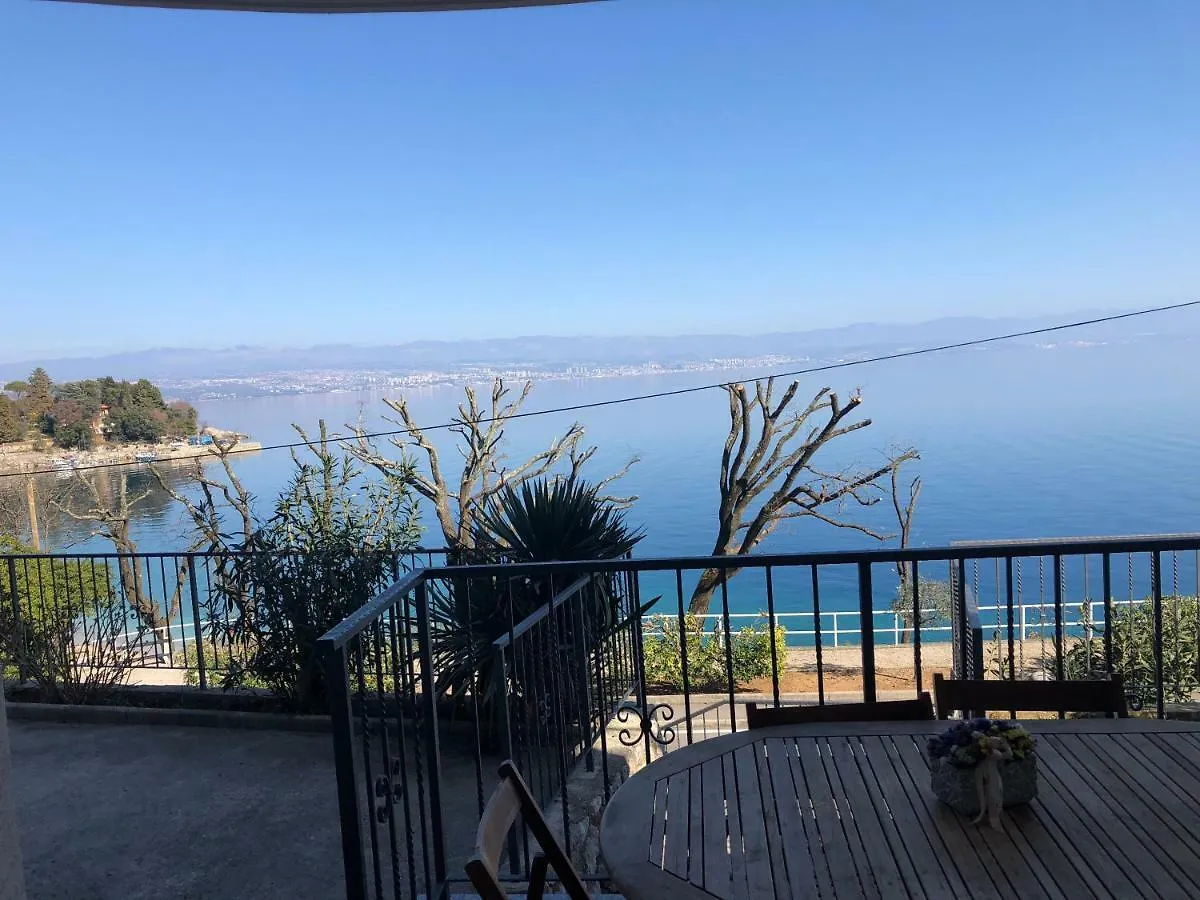 Apartment Villa Lidija Lovran